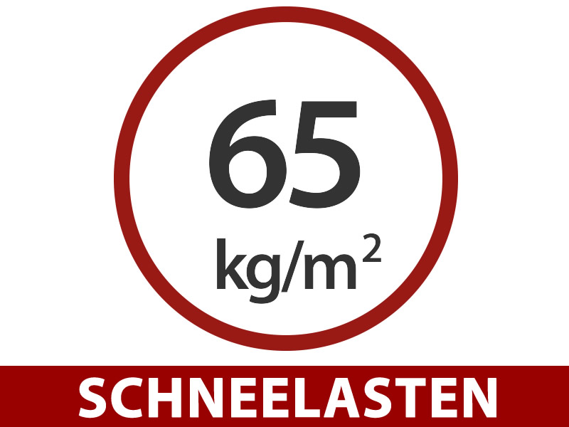 Funktionen und Details – Bild 1