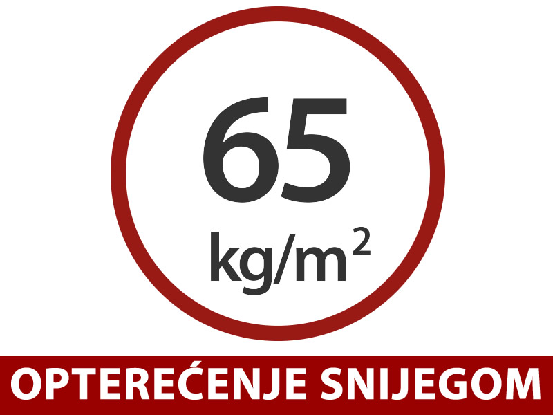 Značajke i detalji - Slika 1