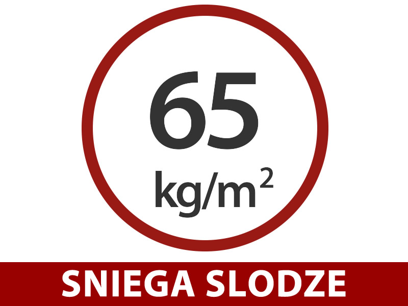 Funkcijas un informācija - Attēls 1