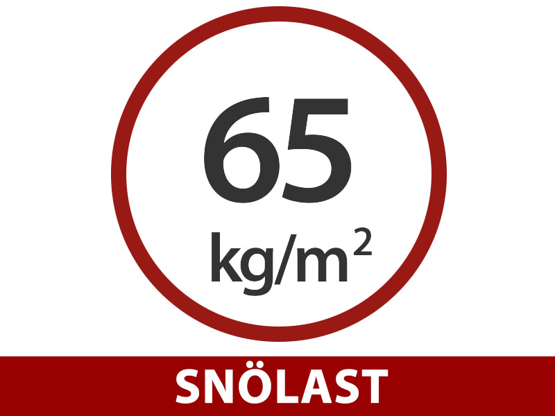 Funktioner och detaljer - Bild 1