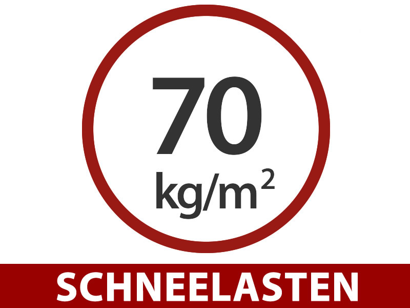 Funktionen und Details – Bild 3