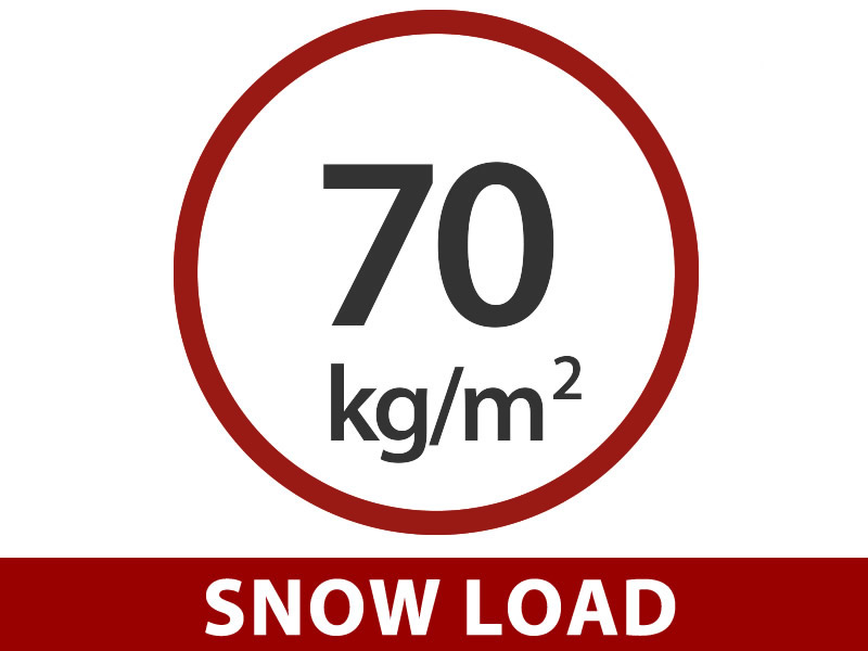 Funksjoner og detaljer - Bilde 3