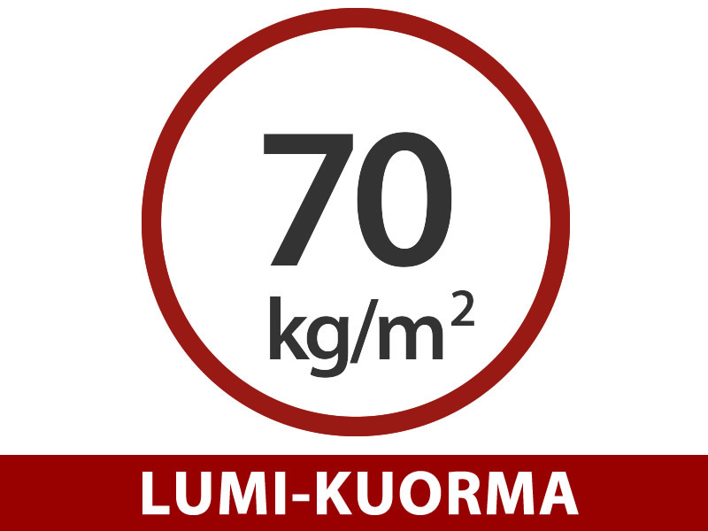 Ominaisuudet ja yksityiskohdat - Kuva 3