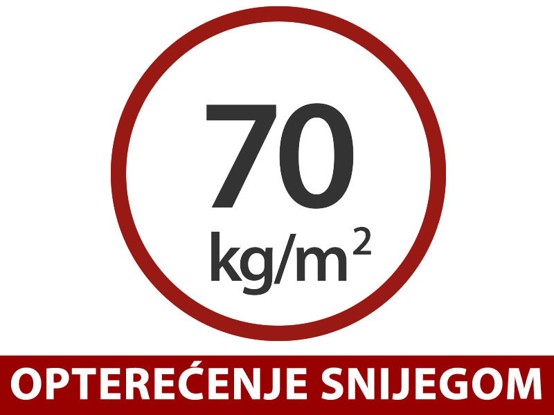 Značajke i detalji - Slika 3