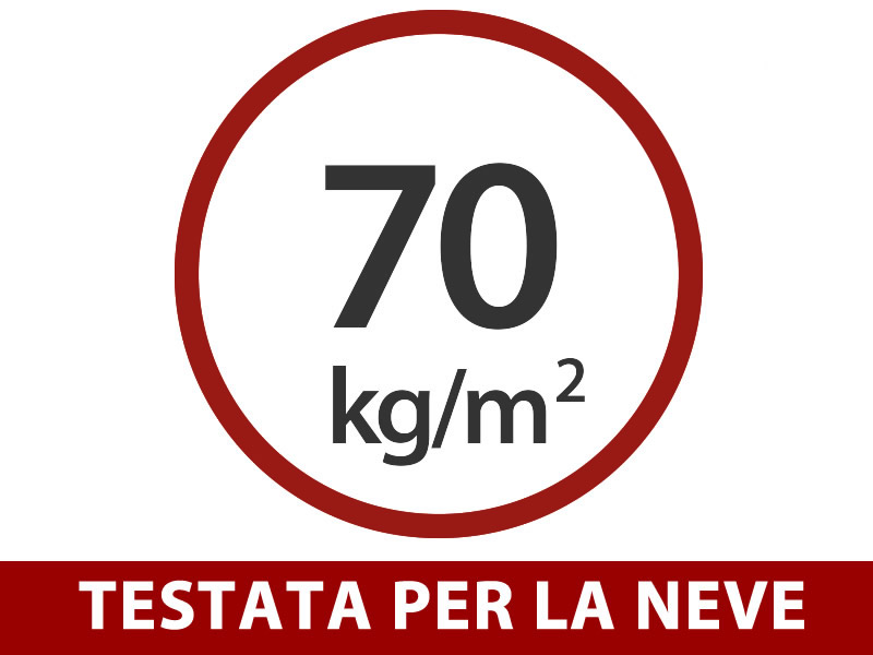 Caratteristiche e dettagli - Immagine 3