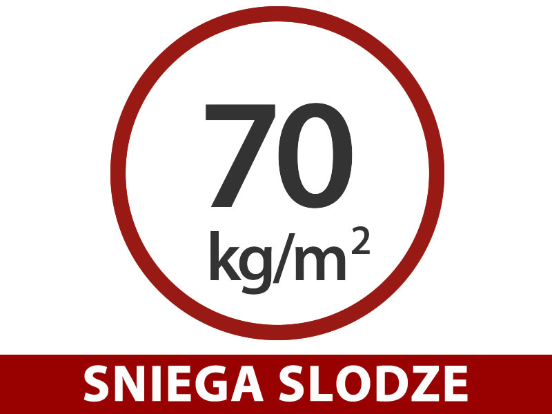 Funkcijas un informācija - Attēls 3