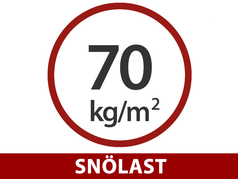 Funktioner och detaljer - Bild 3