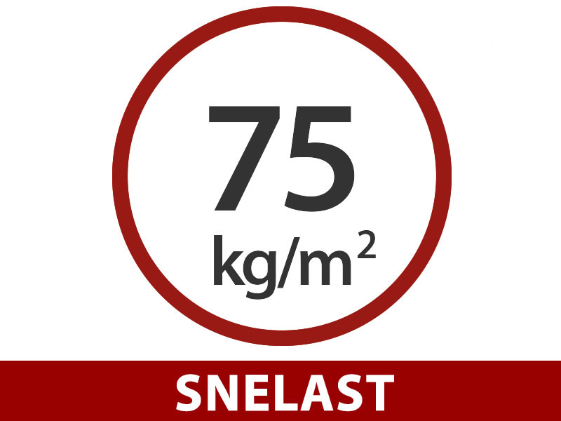 Funktioner og detaljer - Billede 1