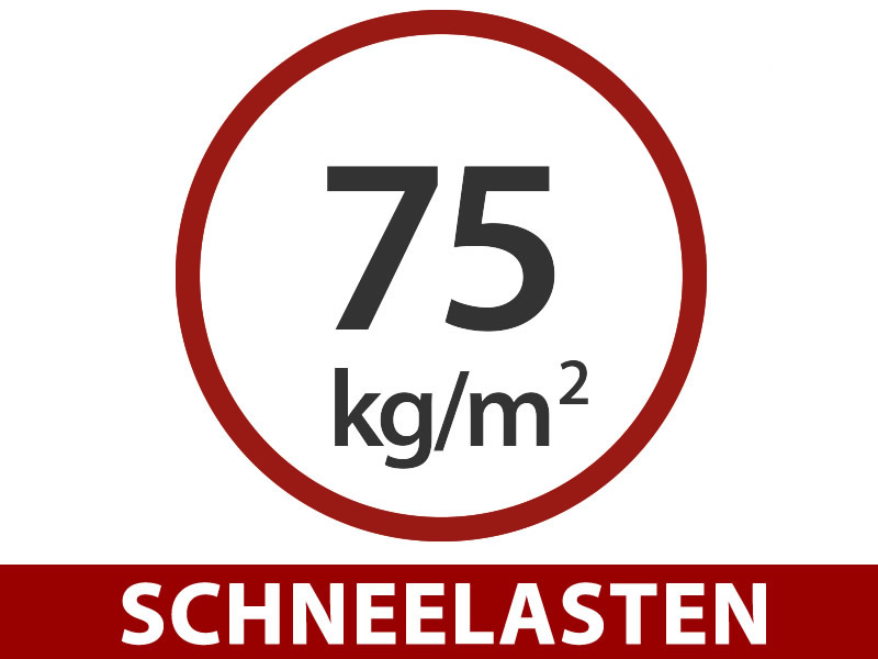 Funktionen und Details – Bild 3