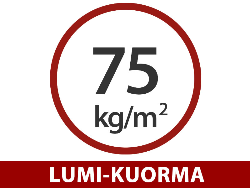 Ominaisuudet ja yksityiskohdat - Kuva 2