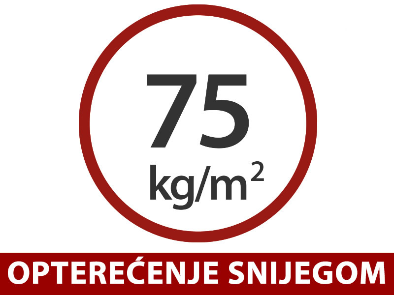 Značajke i detalji - Slika 3