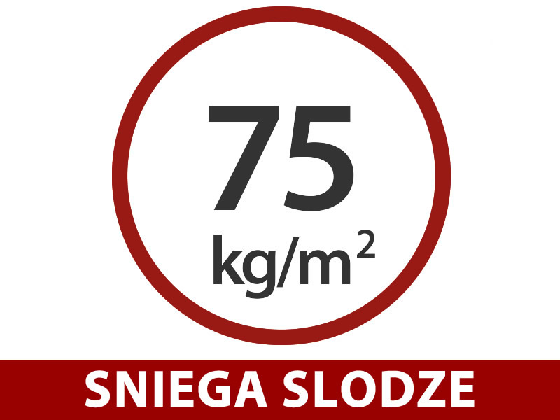 Funkcijas un informācija - Attēls 1