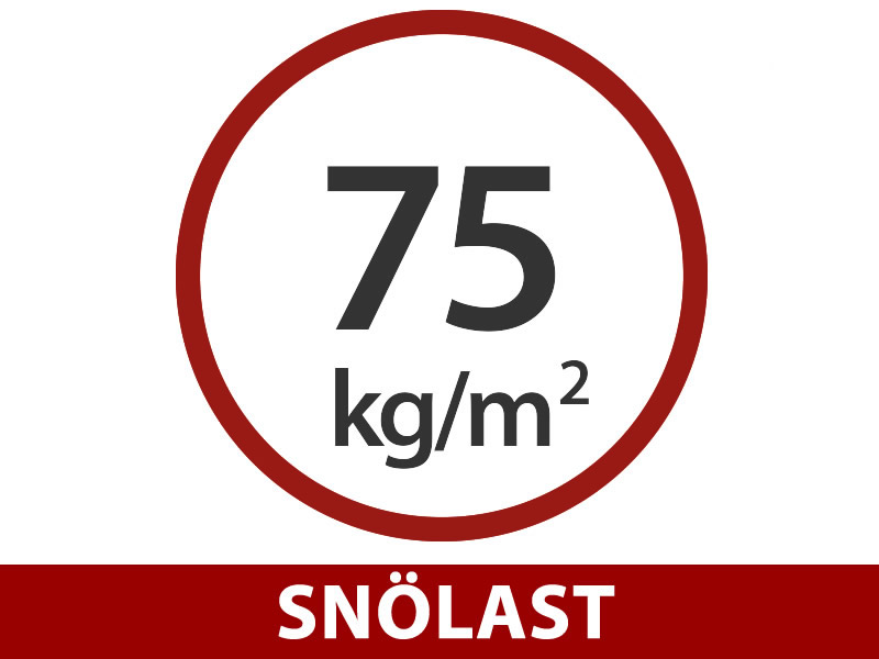 Funktioner och detaljer - Bild 1