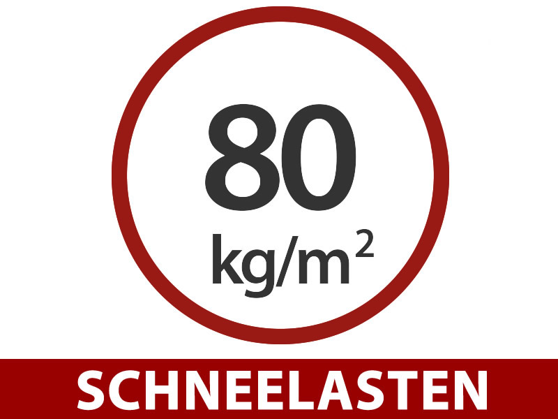 Funktionen und Details – Bild 1