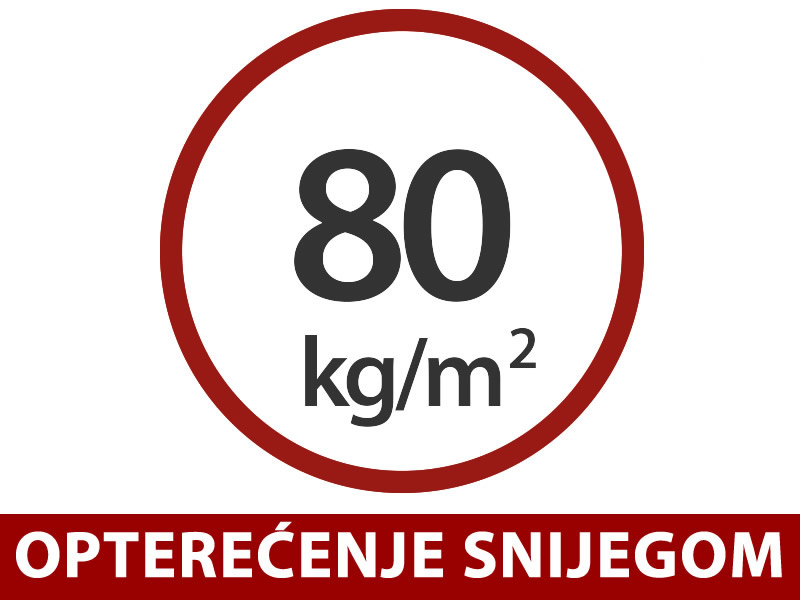 Značajke i detalji - Slika 1