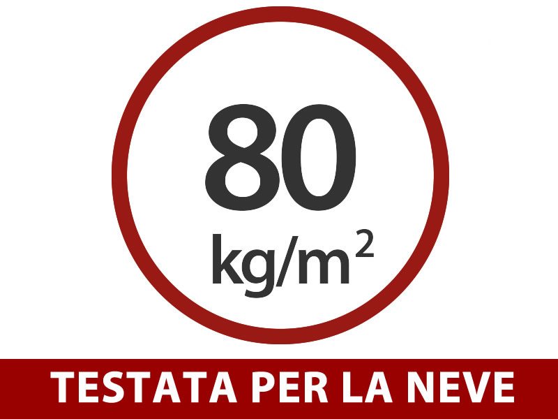 Caratteristiche e dettagli - Immagine 1