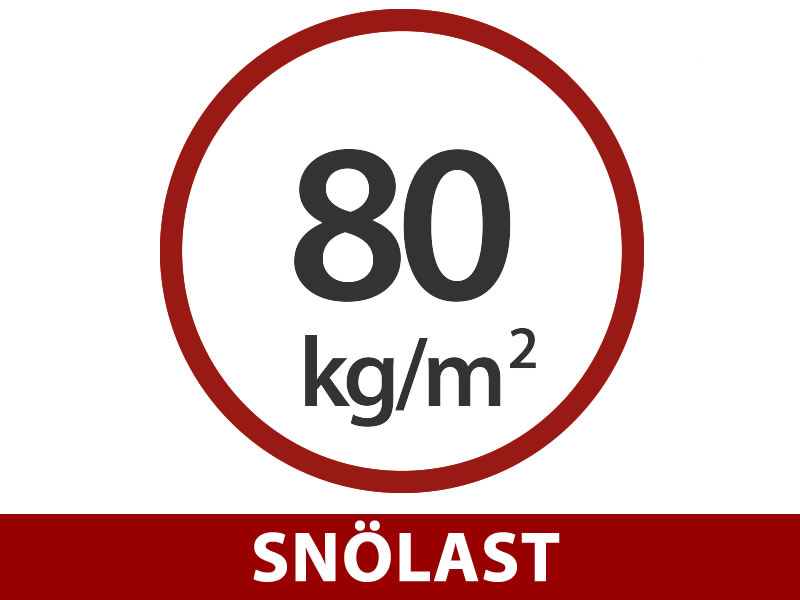 Funktioner och detaljer - Bild 1