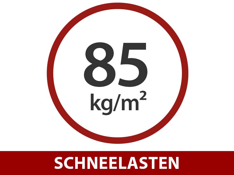 Funktionen und Details – Bild 2