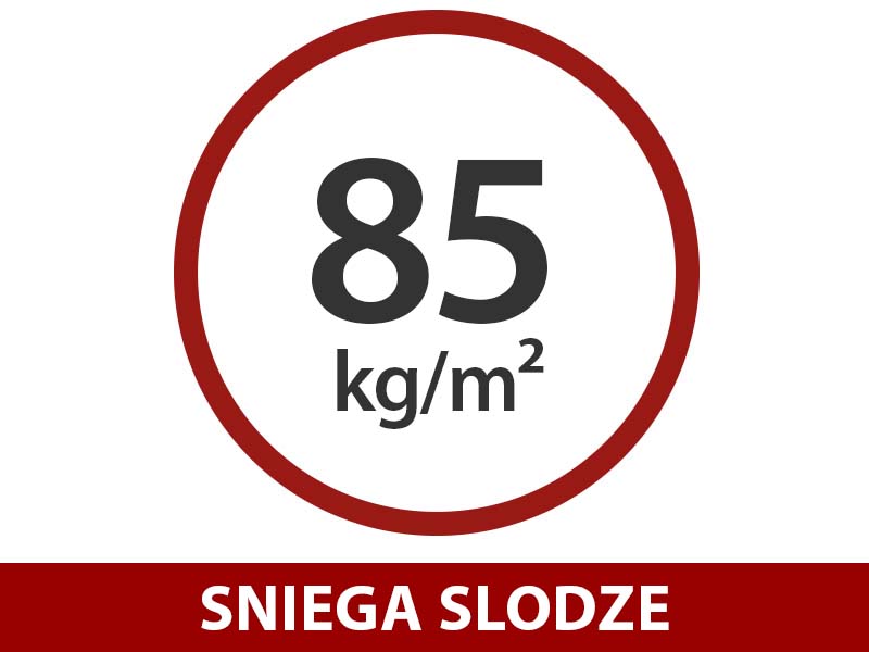 Funkcijas un informācija - Attēls 1