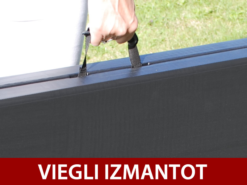 Funkcijas un informācija - Attēls 2