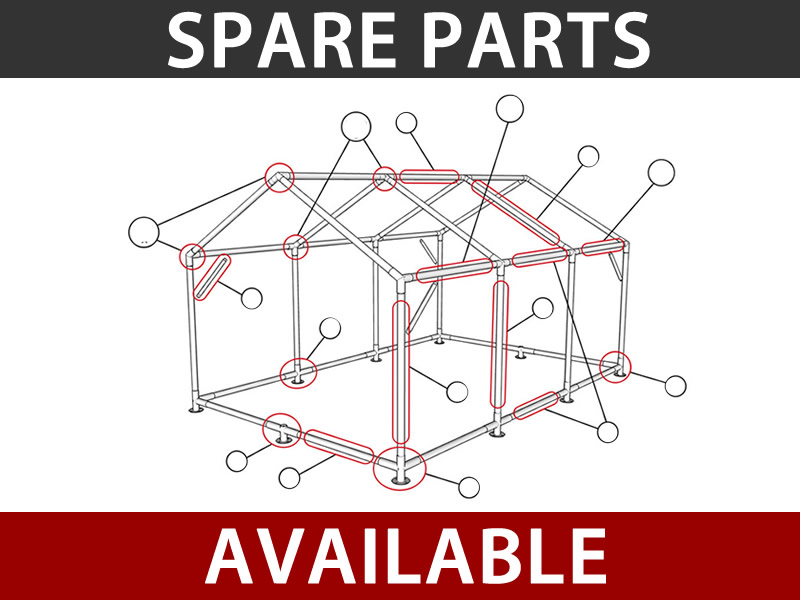 Funksjoner og detaljer - Bilde 2