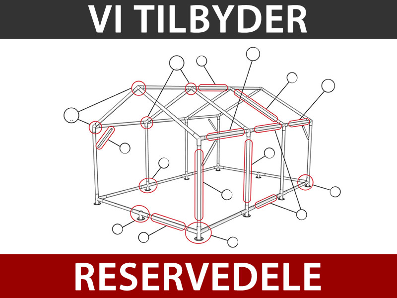 Funktioner og detaljer - Billede 3