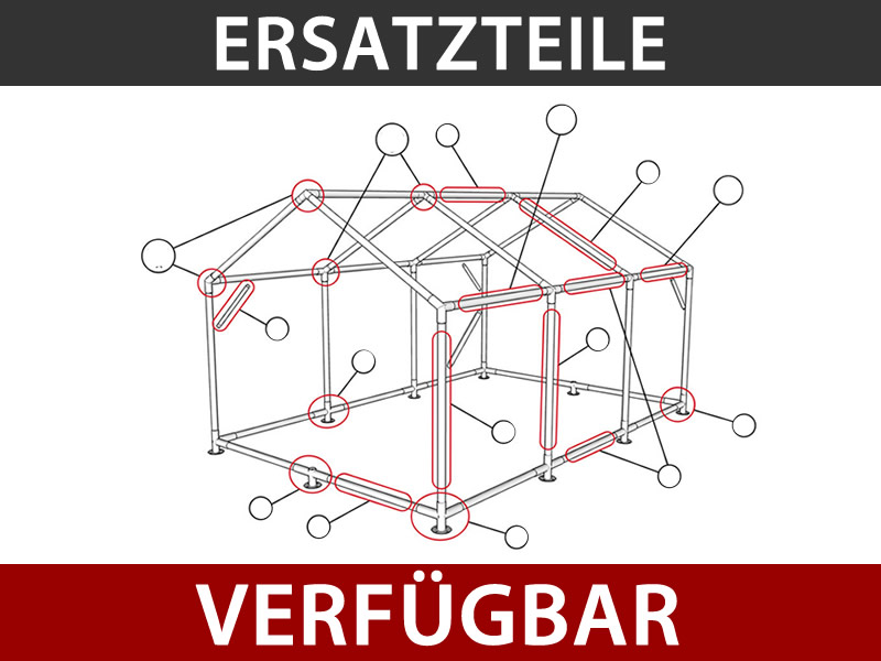 Funktionen und Details – Bild 3