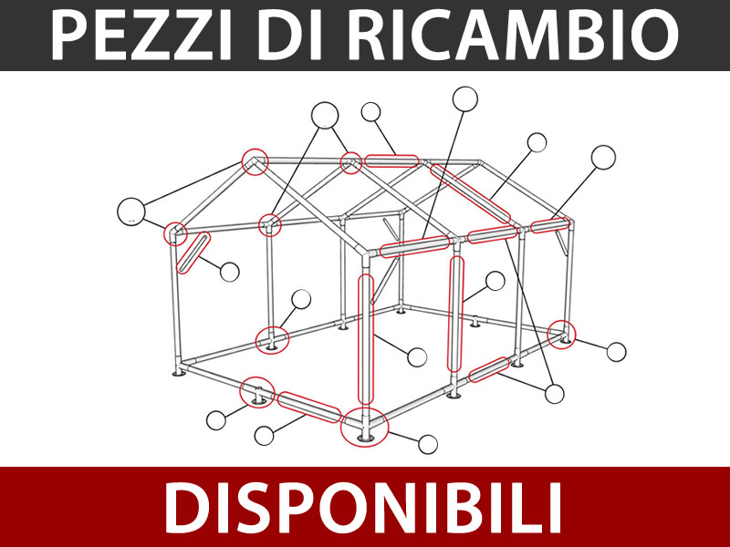 Caratteristiche e dettagli - Immagine 2