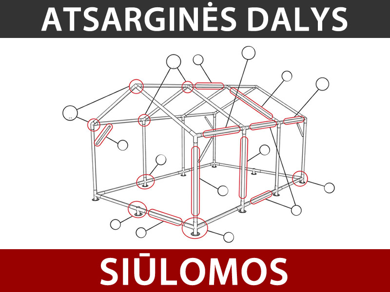 Savybės ir detalės - Vaizdas 3