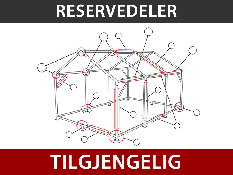 Funksjoner og detaljer - Bilde 3