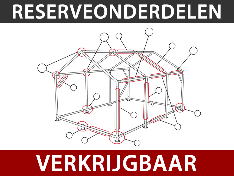 Kenmerken en details - Afbeelding 3