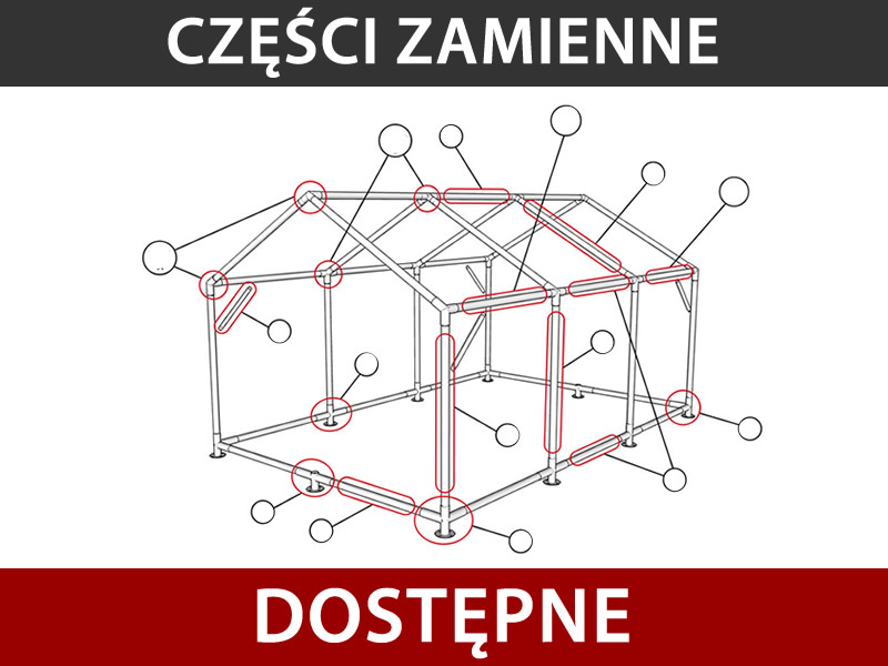 Cechy i szczegóły - Obraz 3