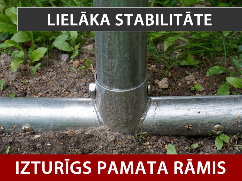 Funkcijas un informācija - Attēls 3