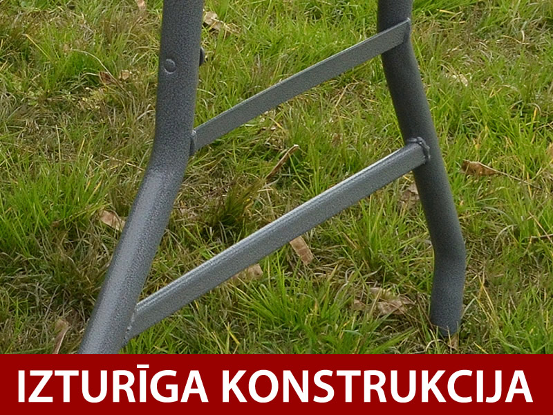 Funkcijas un informācija - Attēls 2