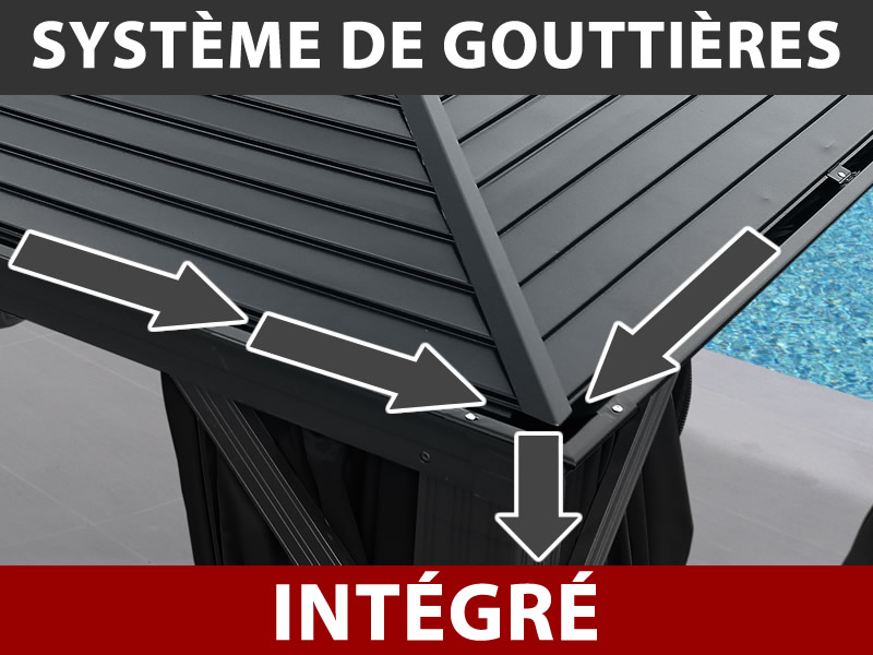 Caractéristiques et détails - Image 3