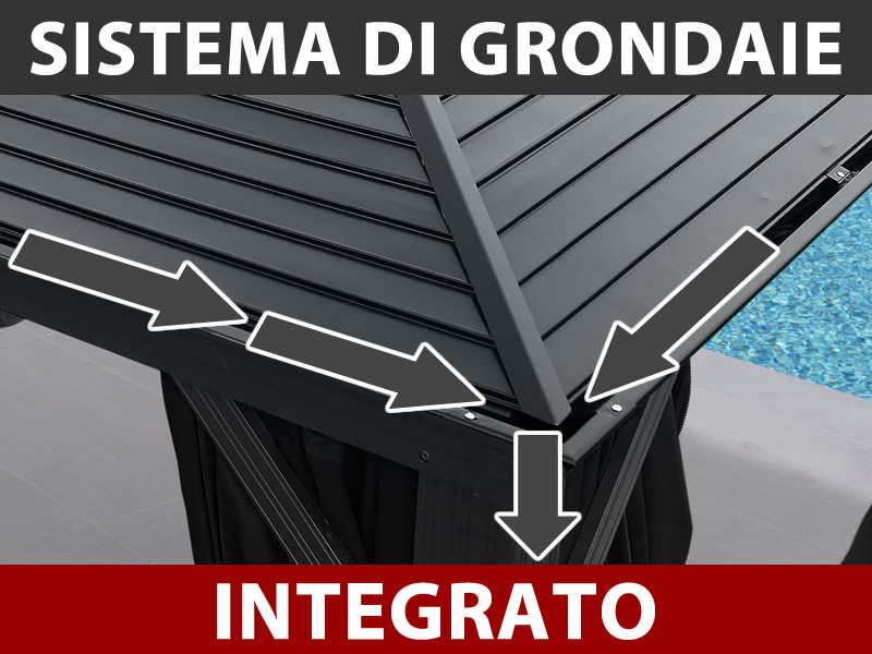 Caratteristiche e dettagli - Immagine 3