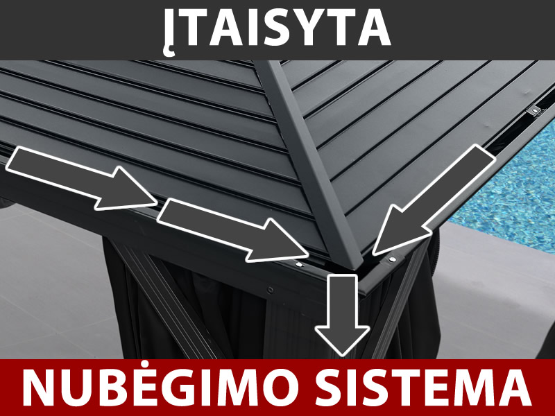 Savybės ir detalės - Vaizdas 3