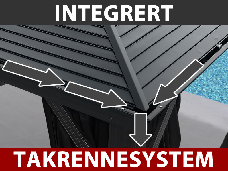 Funksjoner og detaljer - Bilde 3
