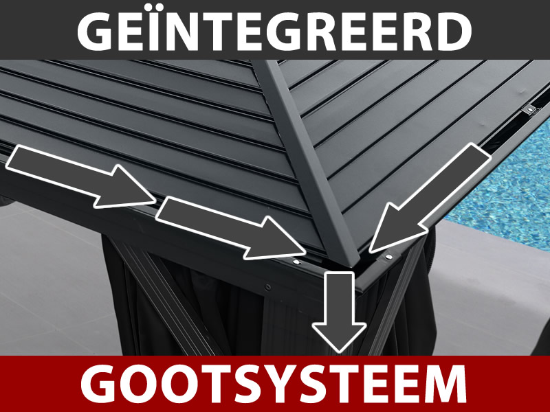 Kenmerken en details - Afbeelding 3