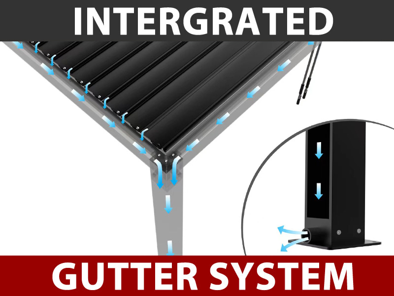 Features and details - Image 1