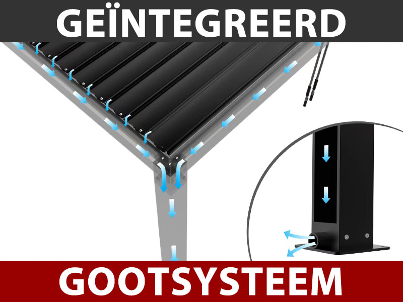 Kenmerken en details - Afbeelding 1