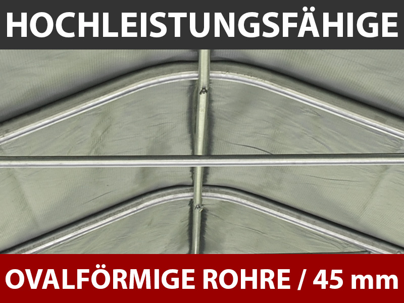 Funktionen und Details – Bild 1