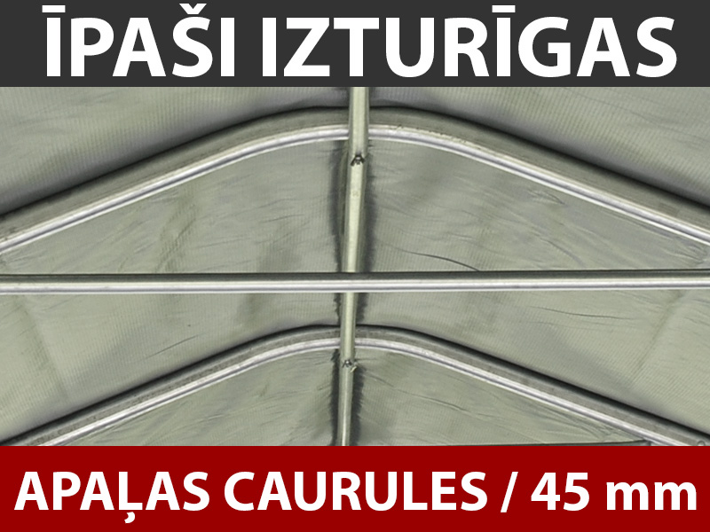 Funkcijas un informācija - Attēls 1