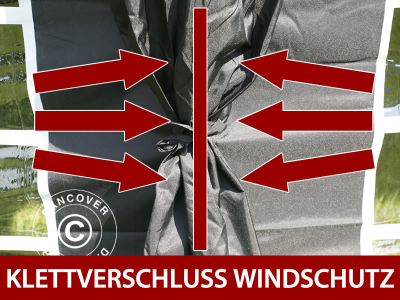 Funktionen und Details – Bild 2