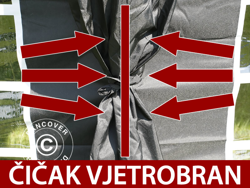 Značajke i detalji - Slika 2