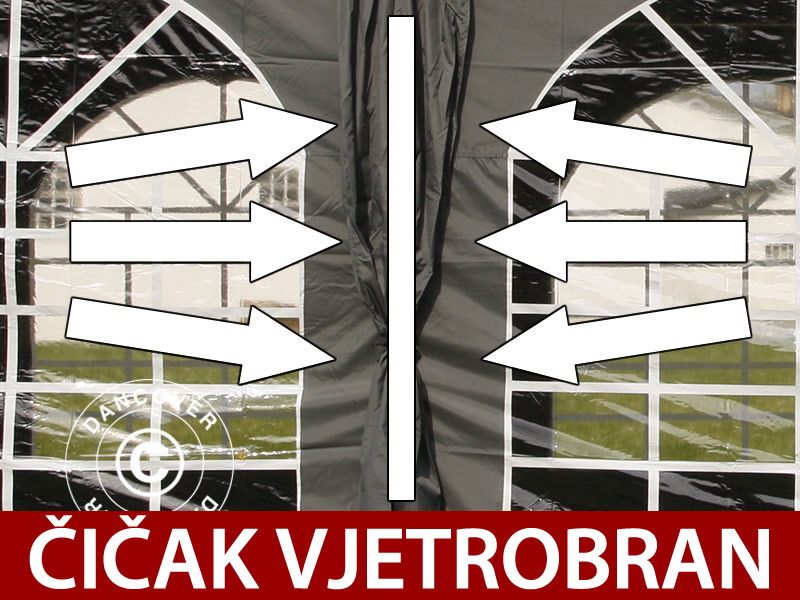 Značajke i detalji - Slika 2