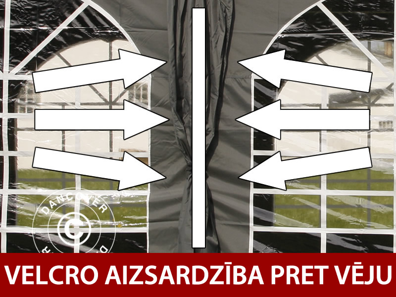 Funkcijas un informācija - Attēls 2