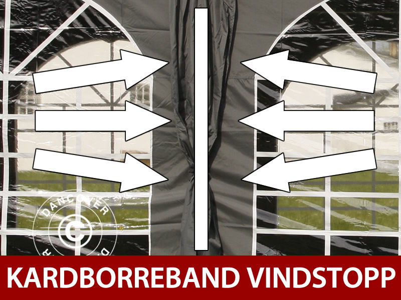 Funktioner och detaljer - Bild 2