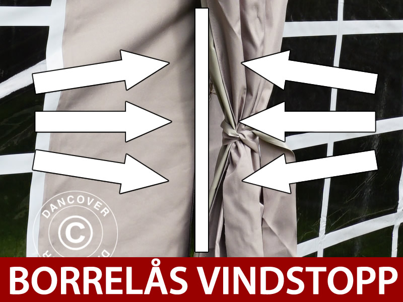 Funksjoner og detaljer - Bilde 2