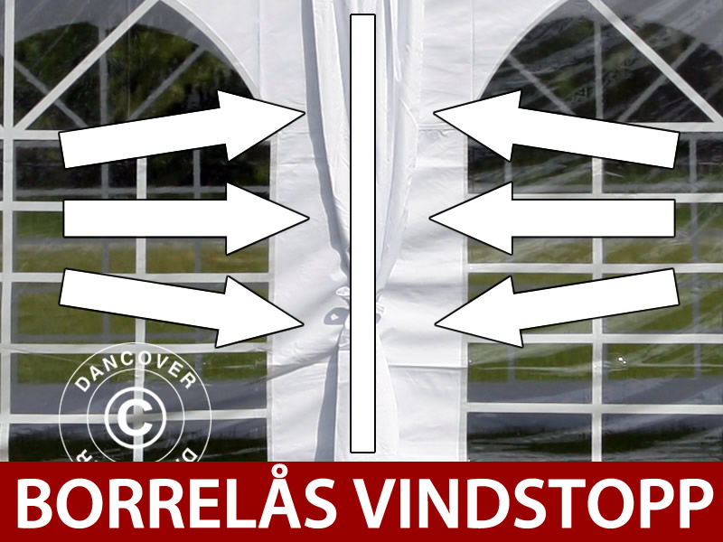 Funksjoner og detaljer - Bilde 2